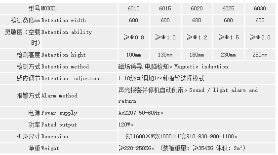 1554952694991064.png 7300-3.png