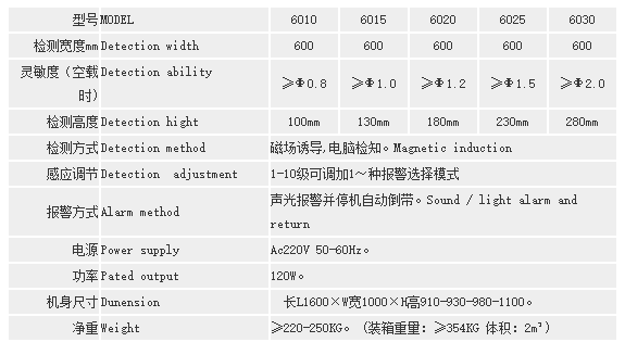 1557823103291967.png JZQ-7300-6010-2-.png